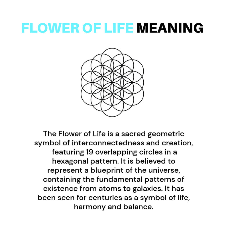 Flower of Life symbol with text explaining its meaning.