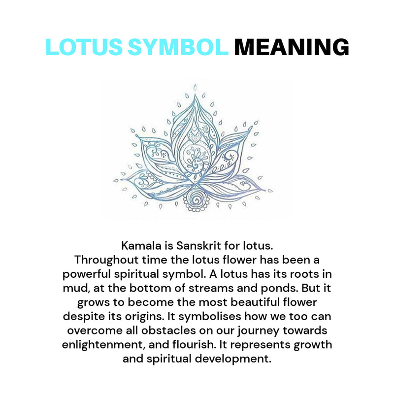Lotus flower symbol with text explaining its meaning and significance