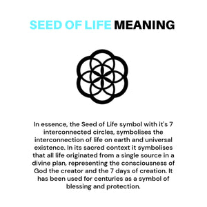 Seed of Life symbol with text explaining its meaning.