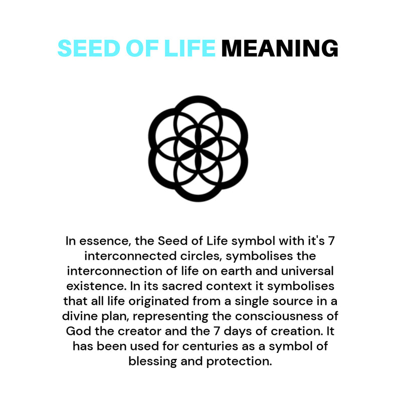 Seed of Life symbol with text explaining its meaning.