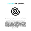 Spiral symbol with text explaining its spiritual meaning.