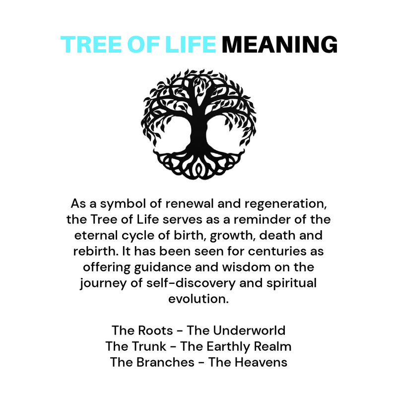 Tree of Life symbol with text explaining its meaning.